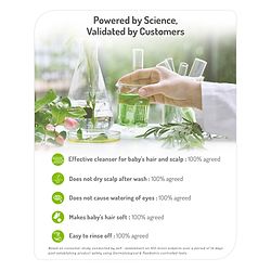 Babyhug Vitamin Shampoo - 100 ml