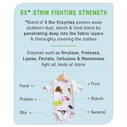 Babyhug Home Sensitive Liquid Laundry Detergent - 1000 ml