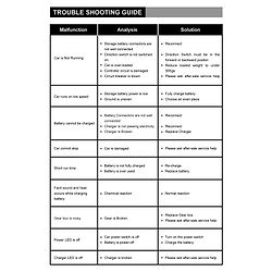 Babyhug Battery Operated Jeep With Music And Lights - Red