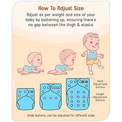 Babyhug Free Size Reusable Cloth Diaper with 2 Smart Dry Inserts Combo Robot Print- Teal Blue