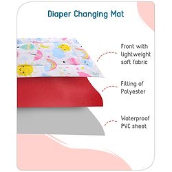 Babyhug Multi Purpose Baby Mat With Sunny Day Theme Print Set Of 3 - White
