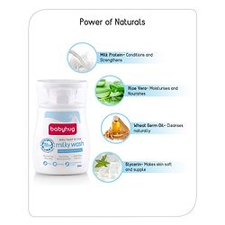 Babyhug Milk Protein Box of Happiness Gift Set - Pack of 5