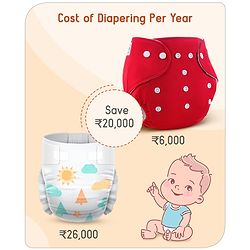 Babyhug Free Size Reusable Cloth Diaper with Inserts Pack of 3 - Multicolour