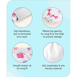 Babyhug 100% Cotton Padded Underwear Training Diapers Animals Print Pack of 3 Size 1 - Multicolor