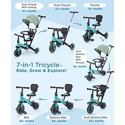 Babyhug 7 in 1 Baby Cycle Tricycle with Adjustable Parent Handle - Aqua Blue