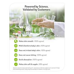 Babyhug Naturals Vitamin Body Lotion - 50 ml
