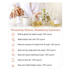 Babyhug Advanced Sensitive Peach Milk Shampoo No Tear Formula Suitable For Newborn Baby - 50 ml