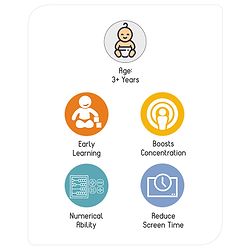 Babyhug Simple Maths Write N Wipe Double Sided Activity Cards - 31 Pieces
