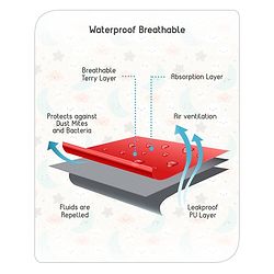 Babyhug Waterproof Mattress Protector Covers -  Maroon