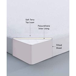 Babyhug Waterproof Mattress Protector Covers - Maroon