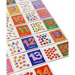 Babyhug Learn the Numbers Jigsaw Puzzle With Activity Kit - 40 Pieces