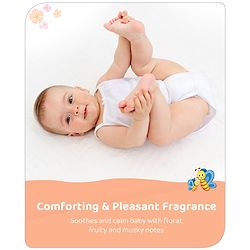 Babyhug Baby Memories Gentle Body Mist  150ml | Alcohol Free | Dermatologically Tested | Skin Friendly | Safe | Everyday Wear