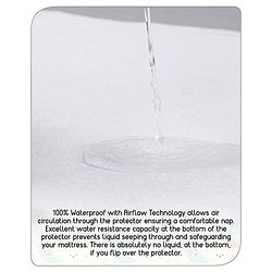 Babyhug Waterproof 100% Terry Cotton Breathable Fitted Mattress Protector Cover- White