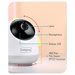 Babyhug AI Pro Monitor - Blue