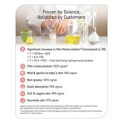 Babyhug Milk Protein Formula Daily Full Body and Face Moisturizing Cream Pack of 2 - 100 ml Each