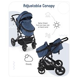 Babyhug Majestic Stroller Cum Carry Cot With Canopy - Royal Blue