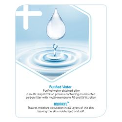 Babyhug Advanced 99% Pure Water Unscented Baby Wipes - 72 Pieces
