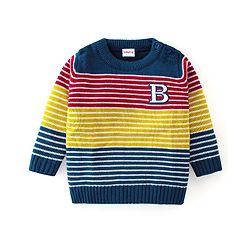 Babyhug Knitted Full Sleeves Sweater Set Striped Design - Navy Blue