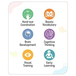 Babyhug Baby Board Books- Set of 15| Basic Concepts|Early Learning Pocket-Sized Pre-School bookPremium Quality & Handy book with 11 pages|Ideal for Gifting