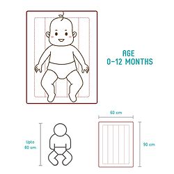 Babyhug 100% Cotton Bedding Set with Neck Pillow And Bolsters Set Cloud Rainbow Print - Blue