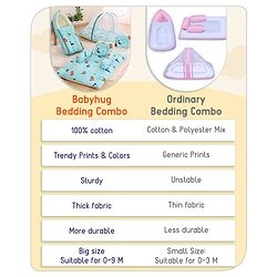 Babyhug Premium Bedding Super Save Combo Set of 3 Duck Print - Blue