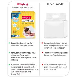 Babyhug Advanced Tape Style Diapers New Born Size - 10 Pieces