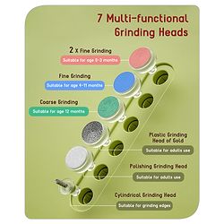 Babyhug 7-in-1 Electric Baby Nail Trimmer and Grooming Set  Pink | For Newborns, Infants & Toddlers | Safe | Gentle |Ergonomic Grip | BPA Free |