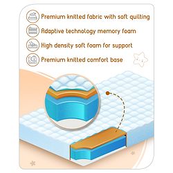 Babyhug Quilted Covered Memory Foam & Plush Baby Mattress - Grey