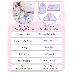 Babyhug Premium Bedding Super Saver Combo Set of 3 Bunny Print- Blue