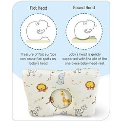 Babyhug Premium Rectangular Memory Foam Head Shaping Baby Pillow Princess Castle Theme- Pink| Prevents Flat-Head Syndrome| Firm and Supportive| Supports Neck and Shoulders| Soft Breathable Fabric| Washable| Travel Friendly| Suitable for New Born