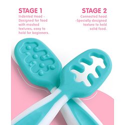 Babyhug Pre Spoon Baby Cutlery Set Pack of 2 - Blue