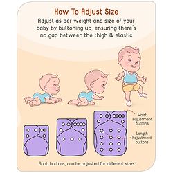 Babyhug Free Size Reusable Cloth Diaper with Smart Dry Insert Combo Robot Print- Teal Blue