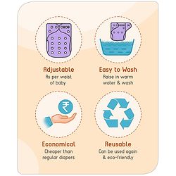 Babyhug Free Size Reusable Cloth Diaper with Smart Dry Insert Combo Robot Print- Teal Blue