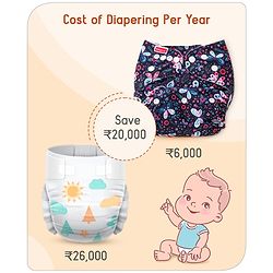Babyhug Free Size Reusable Cloth Diaper with 2 Smart Dry Inserts Combo Robot Print- Teal Blue