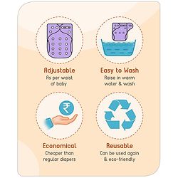 Babyhug Free Size Reusable Cloth Diaper with 2 Smart Dry Inserts Combo Robot Print- Teal Blue