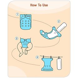Babyhug Free Size Reusable Cloth Diaper with Smart Dry Insert Combo Robot Print- Teal Blue