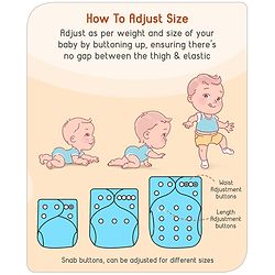 Babyhug Free Size Reusable Cloth Diaper with Smart Dry Insert Combo Robot Print- Teal Blue