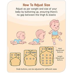 Babyhug Free Size Reusable Cloth Diaper with Smart Dry Insert Combo Robot Print- Teal Blue