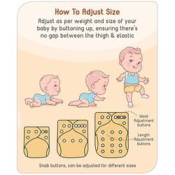 Babyhug Free Size Reusable Cloth Diaper with 2 Smart Dry Inserts Combo Robot Print- Teal Blue