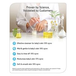 Babyhug Daily Rich Moisturising Milky Soap - 25 g