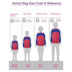 Babyhug Unicorn Print School Backpack|2 Main Compartments, 2 Front Pockets, 2 side Bottle Pockets|Water Resistant|Long lasting and Durable Zippers | Comfortable back cushioning | For School, Travel and Outdoors|Blue- 15inches