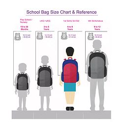 Babyhug Unicorn Print School Backpack|2 Main Compartments, 2 Front Pockets, 2 side Bottle Pockets|Water Resistant|Long lasting and Durable Zippers | Comfortable back cushioning | For School, Travel and Outdoors|Blue- 15inches