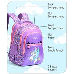 Babyhug Unicorn Print School Backpack|2 Main Compartments, 2 Front Pockets, 2 side Bottle Pockets|Water Resistant|Long lasting and Durable Zippers | Comfortable back cushioning | For School, Travel and Outdoors|Blue- 15inches