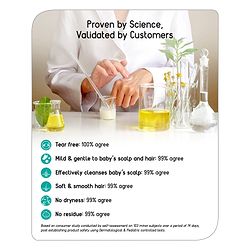 Babyhug Milk Protein Formula Daily Tear Free Shampoo Pack of 2 - 400 ml Each