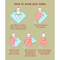 Babyhug Cotton Muslin Multipurpose Swaddle Wraps Forest Print Pack of 5 - Multicolour