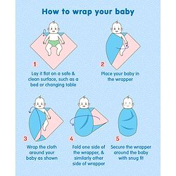 Babyhug Cotton Muslin Multipurpose Swaddle Wraps Forest Print Pack of 5 - Multicolour