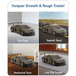 Babyhug 1:24 High-Speed RC Car with Graffiti Design & Rechargeable Battery|Durable Build, USB Charger & Smooth Controls|Indoor-Outdoor Play|4+ Years|BIS Certified|L*B*H: 18x9x5.5 cm|Military Green