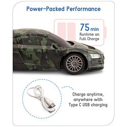 Babyhug 1:24 High-Speed RC Car with Graffiti Design & Rechargeable Battery|Durable Build, USB Charger & Smooth Controls|Indoor-Outdoor Play|4+ Years|BIS Certified|L*B*H: 18x9x5.5 cm|Military Green