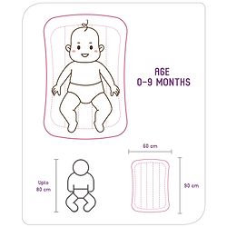 Babyhug Premium Bedding Super Saver Combo Fox Print Set of 3 - Lilac| 100% Cotton Fabric| New Born Gifting Option| For Boys and Girls| Pillows and Bolsters| Light Weight and Travel Friendly| Baby Safe Material| Delicate on Baby's skin| Breathable Fab