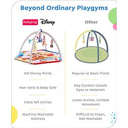 Babyhug Disney Mickey & Friends Playgym | BIS Certified | Soft Play Mat with 5 Fun Hanging Toys | Disney Mickey & Friends Theme for Newborns 0+ Months | Perfect for Indoor Play & Tummy Time | Stimulates Sensory Development, Hand-Eye Coordination & Mo